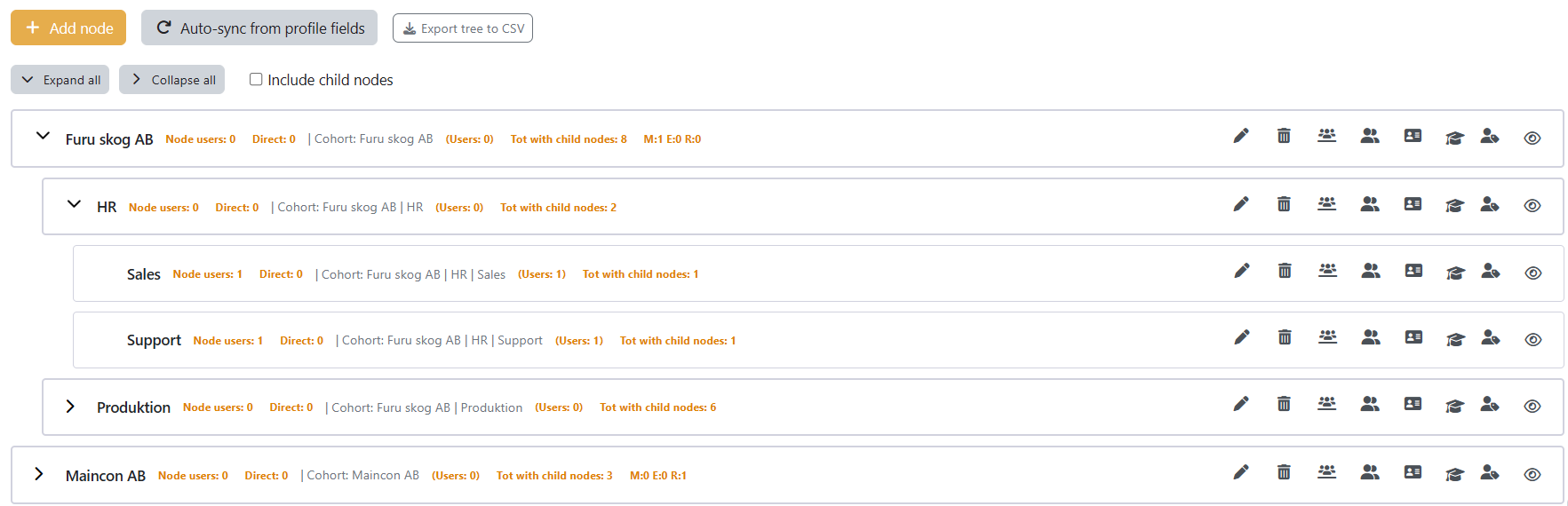 Cohort Tree Manager — main Tree view